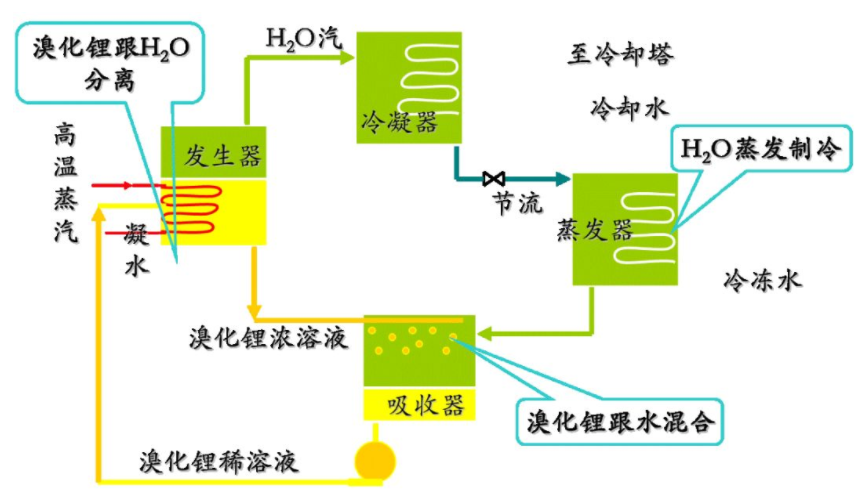 微信截图_20230306163008.png