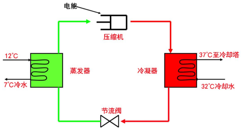 微信截图_20230306162900.png