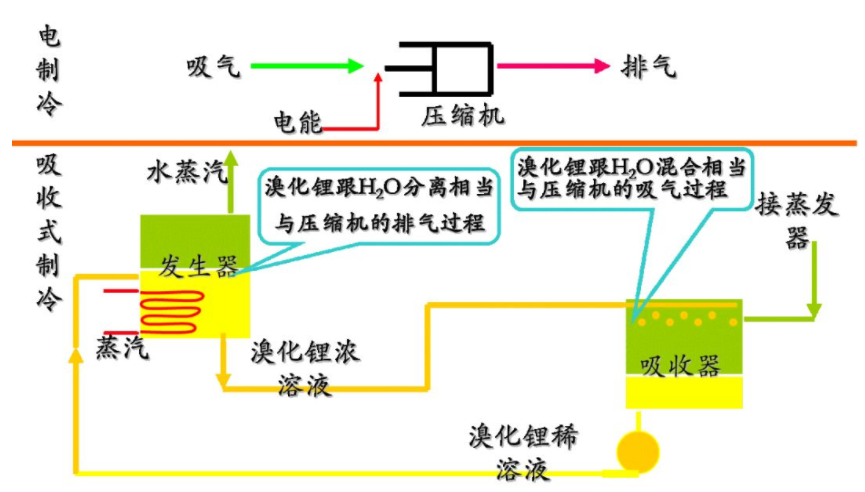 微信截图_20230306163016.png