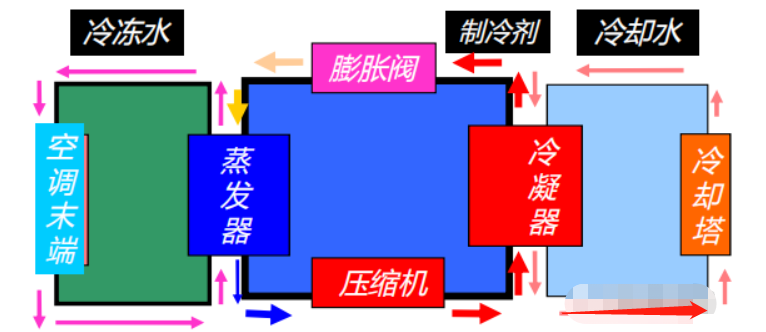 微信截图_20230417160533.png