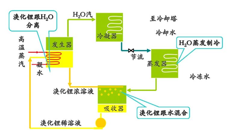 微信截图_20230608115515.png