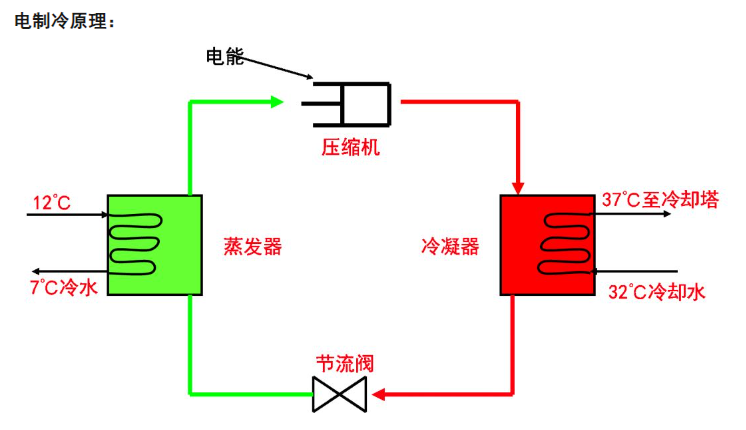 微信截图_20230608115501.png