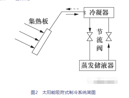 微信截图_20230711121759.png