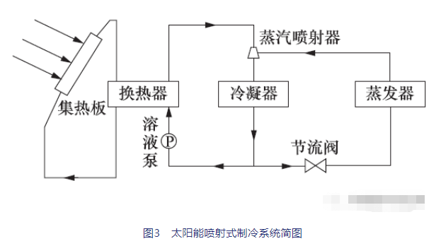 微信截图_20230711121842.png