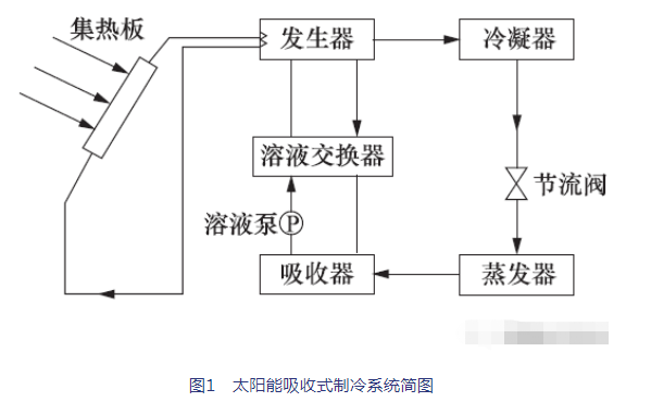 微信截图_20230711121415.png