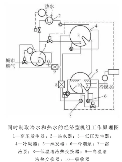 微信截图_20230811113335.png