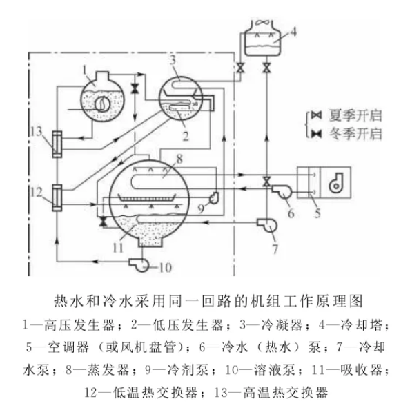 微信截图_20230811113132.png